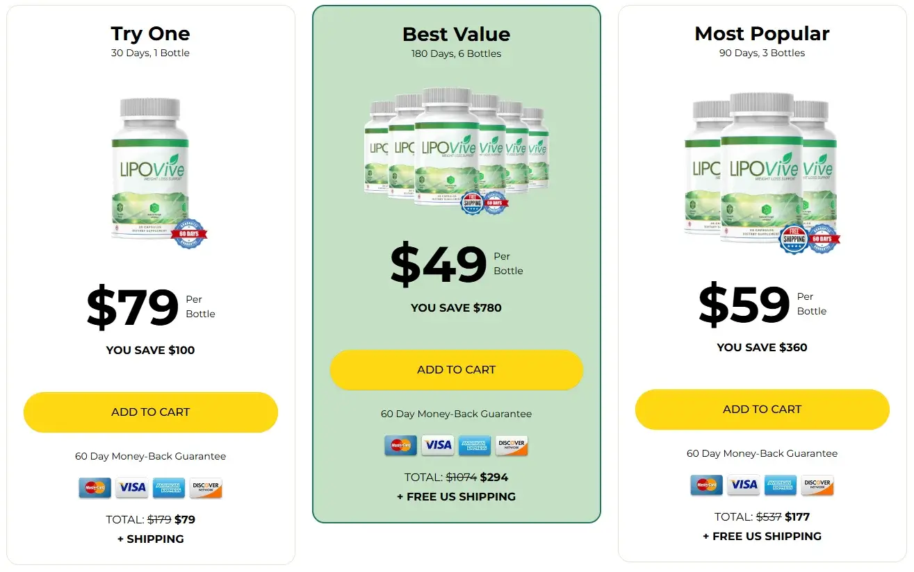 LipoVive Official Website USA